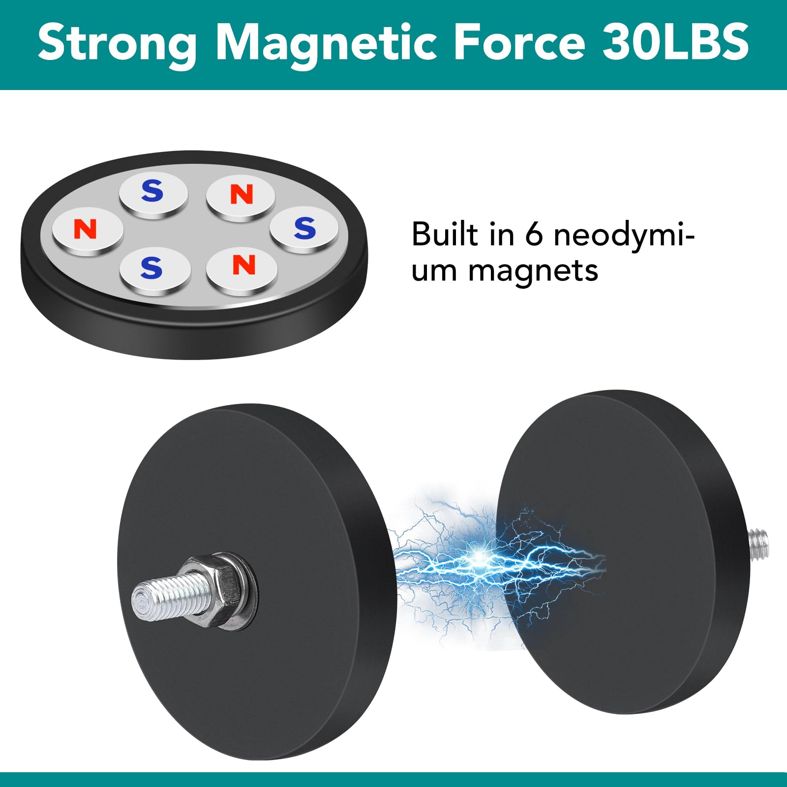 Rubber Coated Magnet Neodymium Magnet Base with Threaded Studs and Nuts Strong Flag Magnet Mount Base Black Rubber Coated Magnet