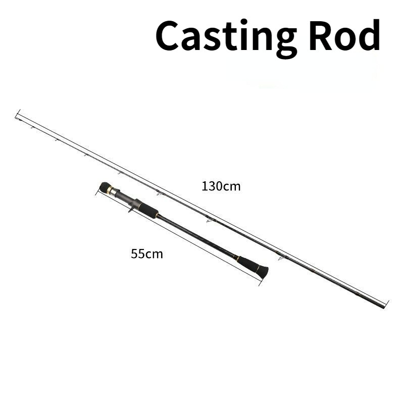 Mavllos-caña de pescar de Jigging lento, 1,8 M, 1,95 M, peso del señuelo, 100-350g, potencia M, caña de pescar giratoria para lubina y Lucio: Blanco / 1,8 m