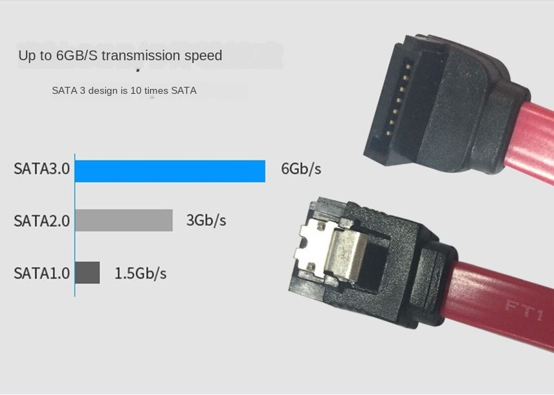 Anpwoo SATA3.0 Harde Schijf Data Kabel, Harde Schijf Twee-In-een Data Transmissie SATA7P3.0 Computer Kabel Adapter