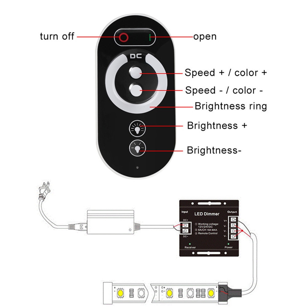 Touch led rgb enfärgad dimmer controller  rf 433 mhz trådlös 18a 216w dc 12v 24v led fjärrkontroll för led strip lampor