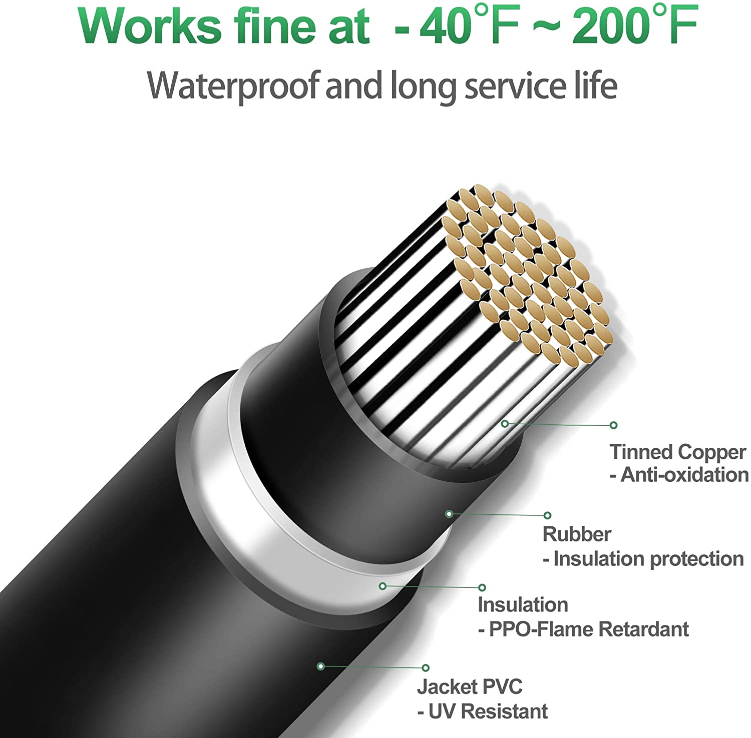1Pairs Solar Connectors 30A Y Branch Parallel Adapter Cable 1 to 2 Solar Panel Connectors Solar Cable Connectors Wire Plug Tool