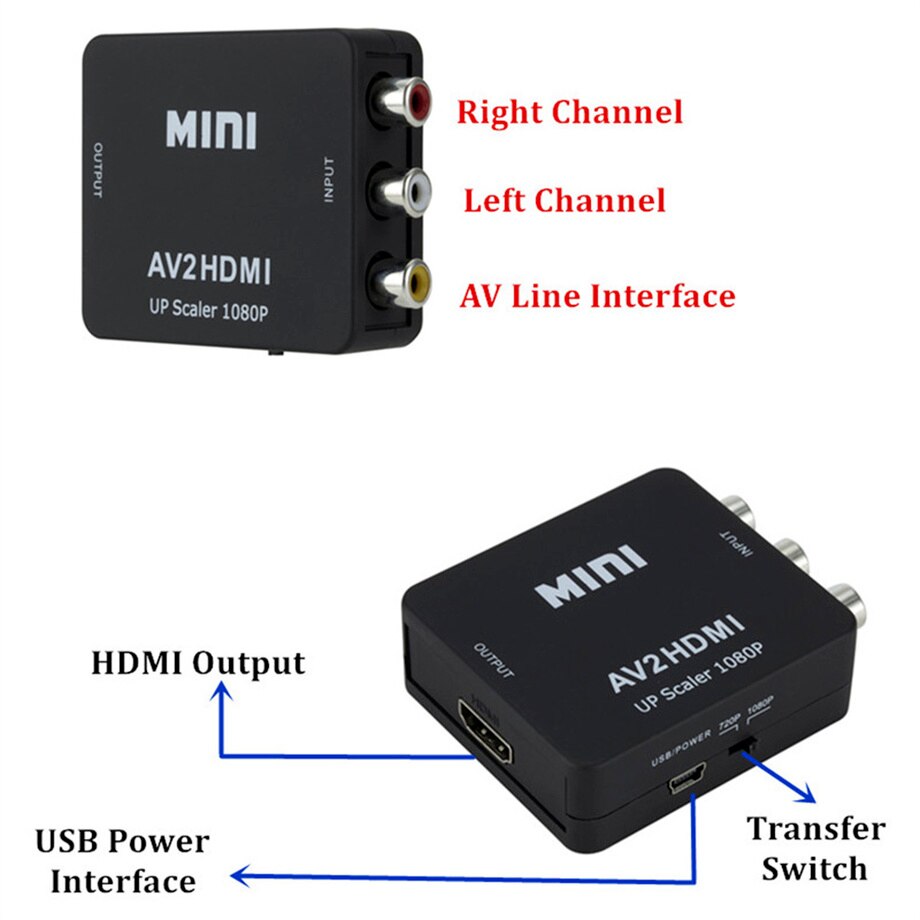 AV2HDMI-Compatible RCA AV/CVSB L/R Video to HDMI-compatible AV Scaler Adapter HD Video Converter Box 1080P Support NTSC PAL