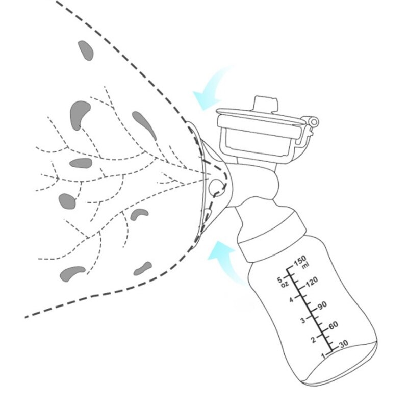 Électrique puissant Double tire-lait aspiration lait extracteur automatique lait bébé allaitement accessoires