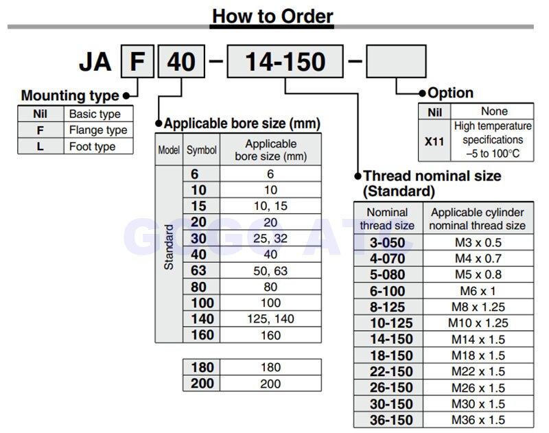 Altalena Joint Pneumatic Air Cilindro Parti Galleggiante Comune JA20-8-125/JA30-10-125/JA40-12-150/40-14-150/ jaf Flangia Giunto Universale