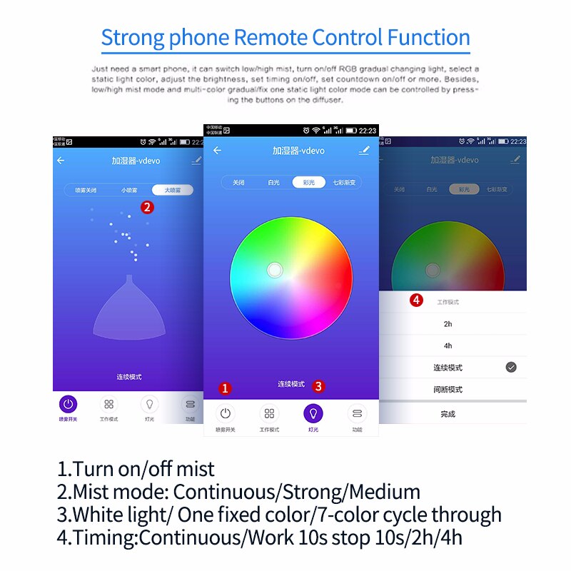 300ml Air Humidifier with APP Remote Control Electric Aroma Essential Oil Diffuser Aromatherapy mist maker for home bedroom