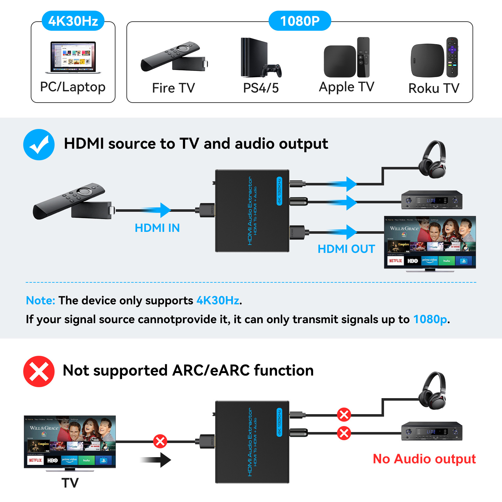 HDMI Audio Extractor 4K HDMI Optical Splitter Adapter Converter 3.5 mm Stereo + L/R Audio Out Supports 5.1 HDCP 3D 1080P VPFET