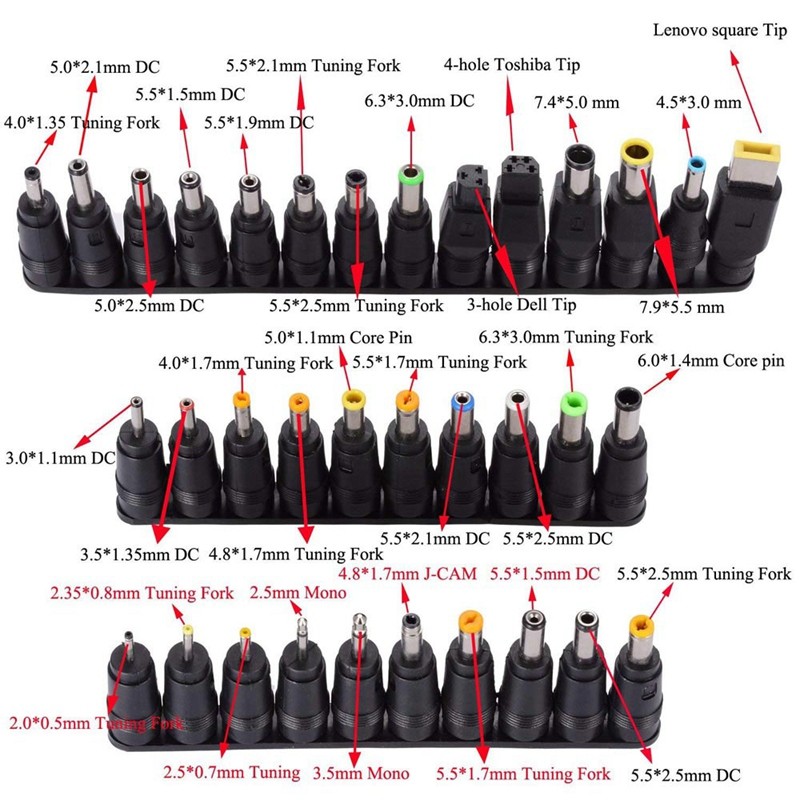 Transformateur d'alimentation réglable, 3V, 9V, 12V, 24 V, AC, DC, avec écran d'affichage, 220V à 12V, 24 V