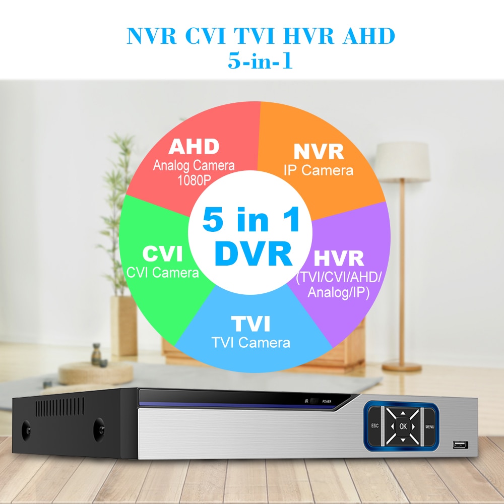 Enregistreur vidéo numérique de vidéosurveillance AHD/ONVIF IP/analogique/TVI/CVI/ DVR, 8CH 1080P, kit de système de Surveillance de sécurité avec Surveillance P2P