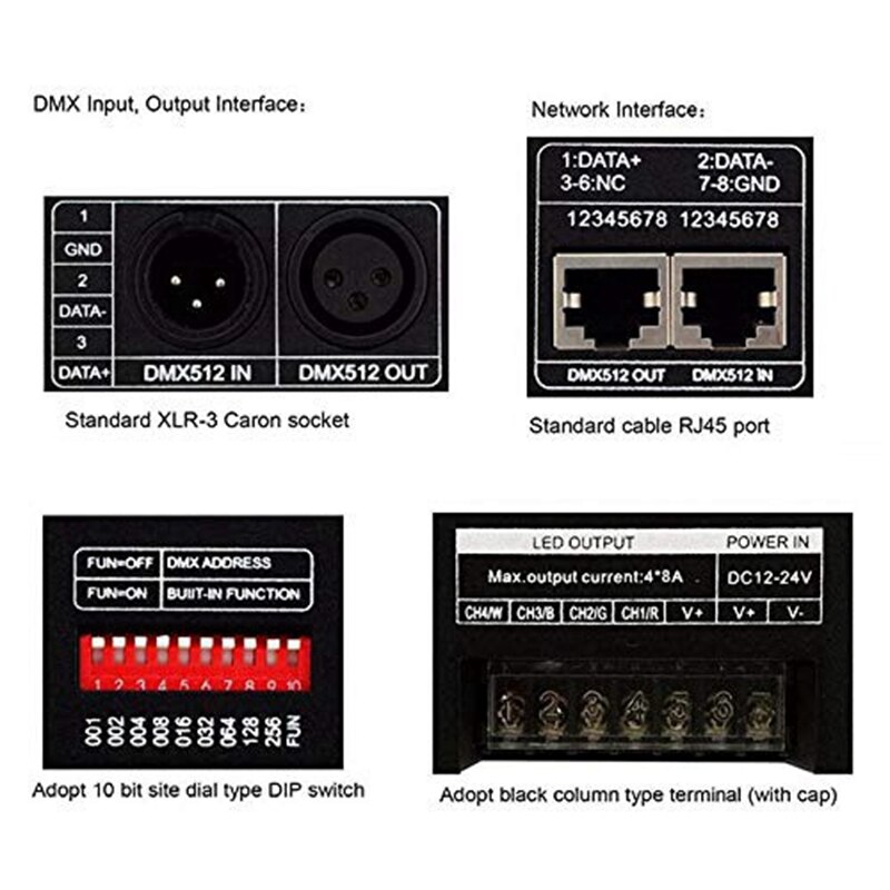 4CH DC12-24V RGBW DMX 512 Decoder LED Controller, RGB LED DMX512 Decoder 4 Channel x 8A for LED Strip Light,Black