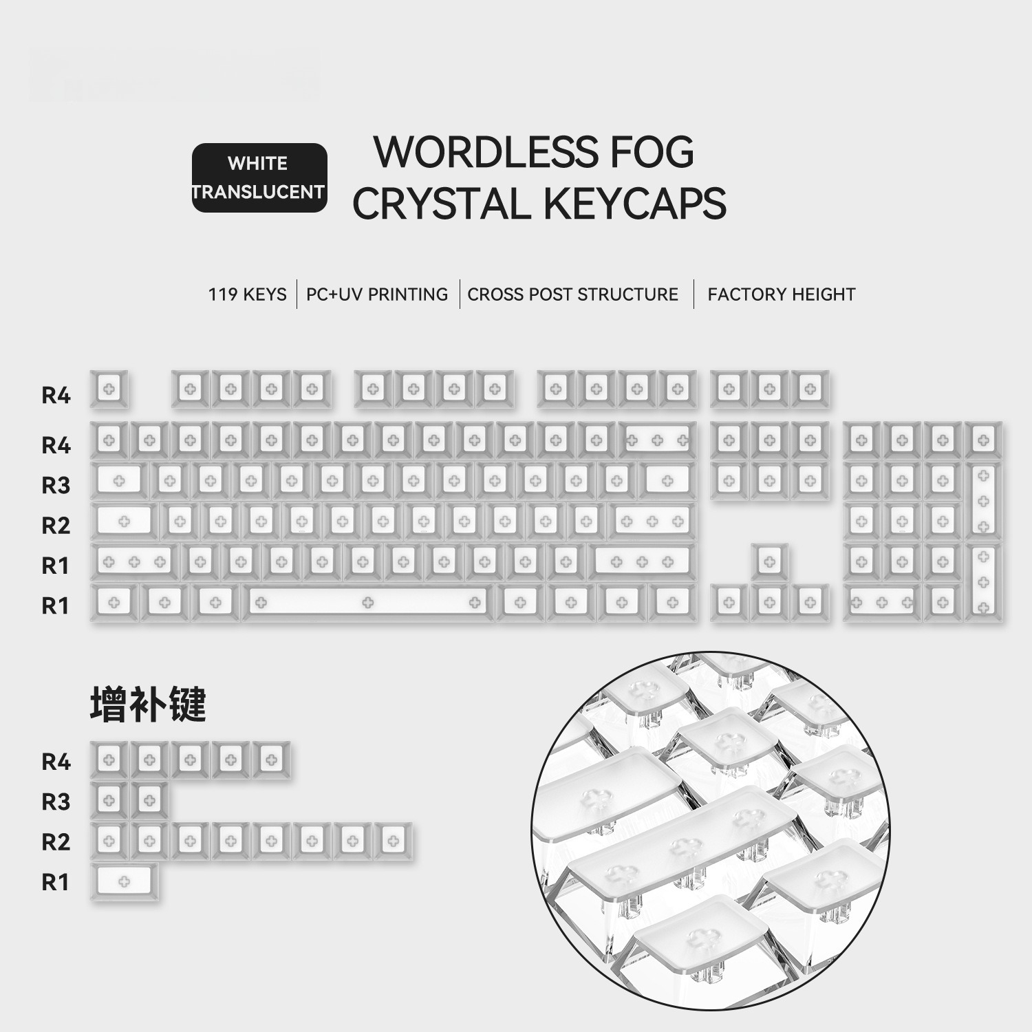 Front Matte Finish Keycaps Sides Translucent Cherry Profile PC Keycaps for Gaming Mechanical Keyboard Key Caps Custom Keyboard: black