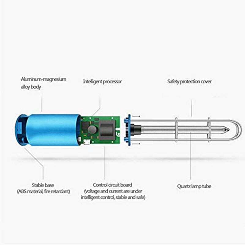 Ladattava ultravioletti uv-sterilointilaite valoputki polttimo desinfiointi bakterisidinen lamppu otsoni sterilointi punkit valot esikuva
