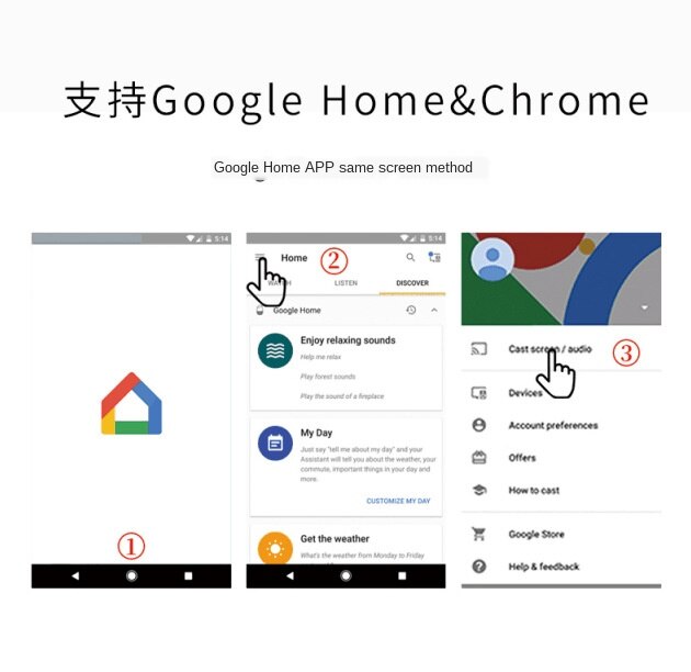 WIFI mobile phone screen is put on the display 2.4+5G
