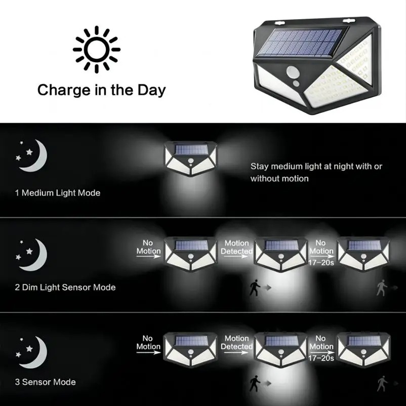1/2/4/6 Stuks 100 Led Wandlampen Outdoor Solar Lamp PIR Bewegingssensor Zonne-energie zonlicht Straat Licht Voor Tuin Decoratie
