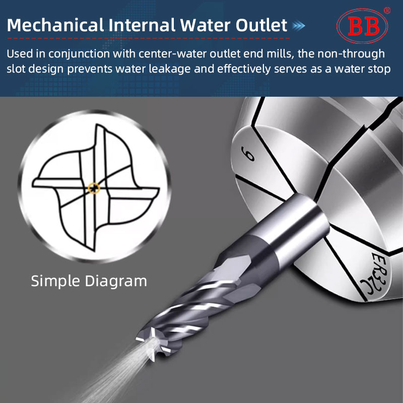 BB Internal Coolant ER Collet ER16 ER20 AA0.008 CNC Sealing Tool Holder ER16 ER20 ER25 ER32
