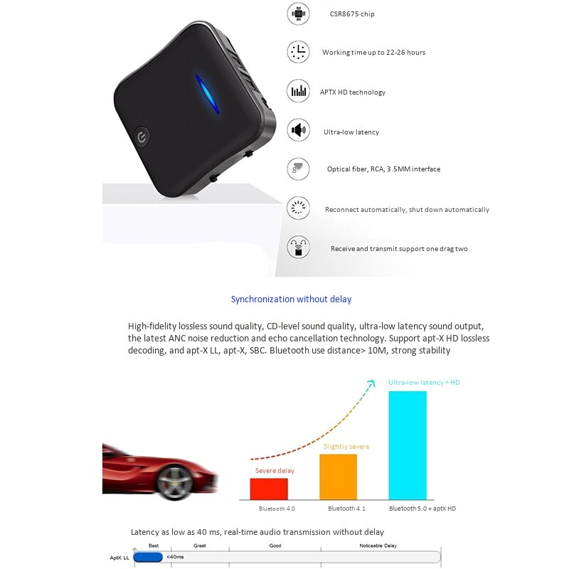 Bluetooth 5,0 Absender Empfänger kabellos AptX HD Optische Toslink o 3,5mm Aux/RCA & Ampere Adapter für TV/kopfhörer