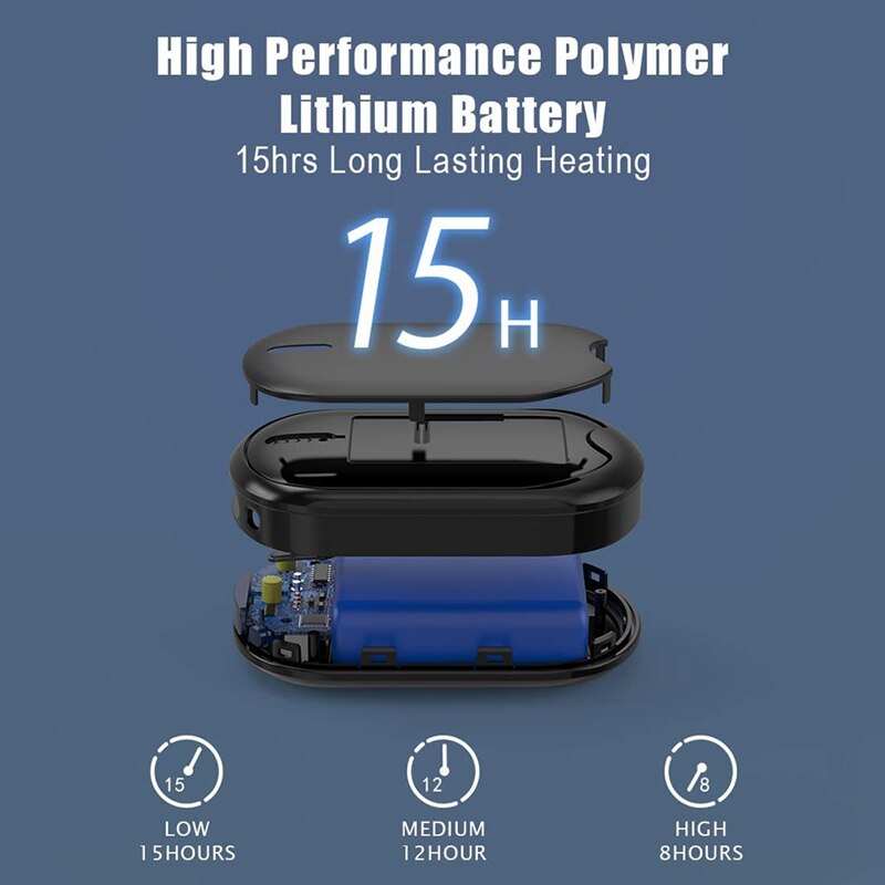 Hand Warmers Rechargeable Portable Handwarmer 10000MAh Electric Hand Warmer Power Bank for Raynauds Heat Therapy