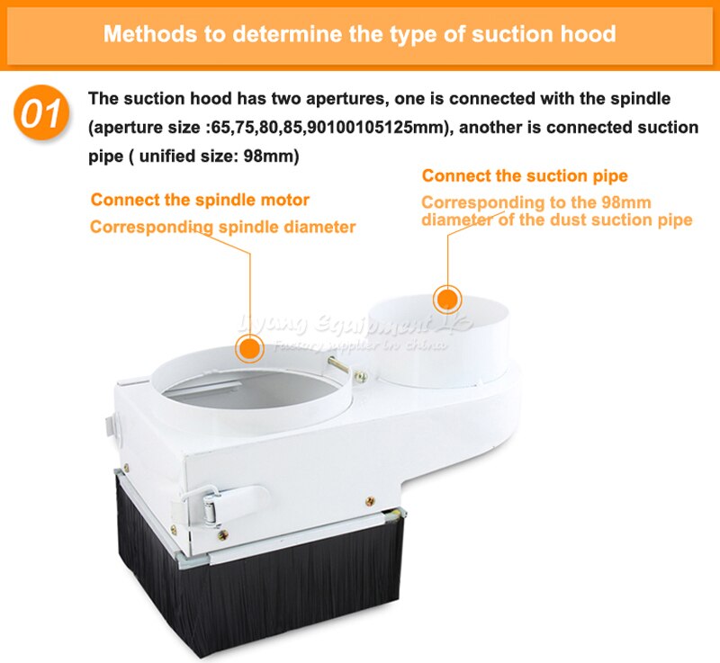 Houtbewerking Cnc Graveur Dubbele Open Deur Afzuigkap Stofkap Graveermachine Accessoires Dust Guard