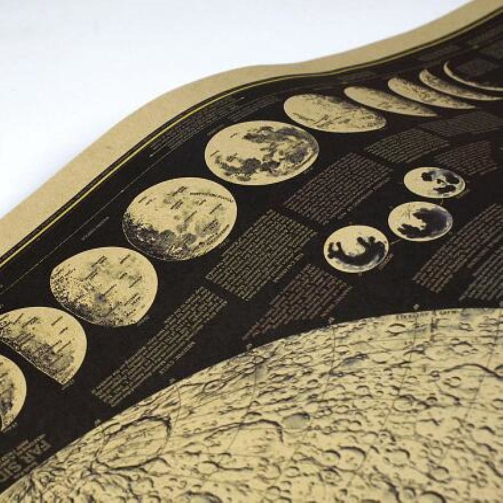 Kraftpapier Muursticker Astronomie Wetenschap Poster Planeet De Aarde Maan Poster Raamsticker Home Decor 1Pc