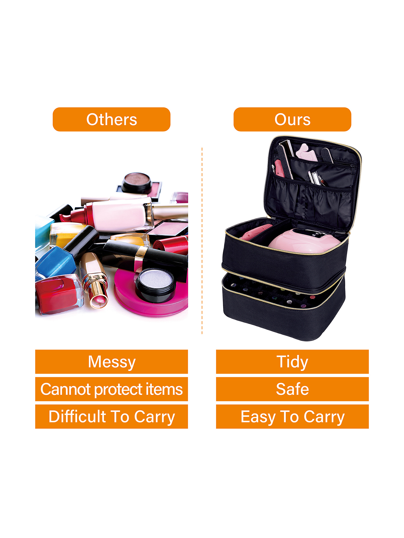 Nail polish organizer, handheld double-layer cosmetic storage tote bag for nail lovers, can store nail tools, nail polish gel, d