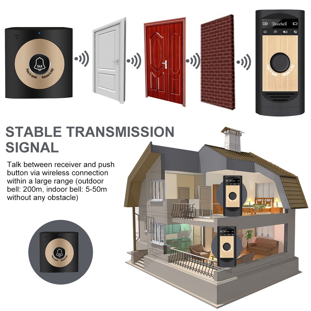 Wireless Voice Intercom Doorbell 2-way Talk Monitor with 1*Outdoor Unit Button 1* Indoor Unit Receiver Smart Home Security