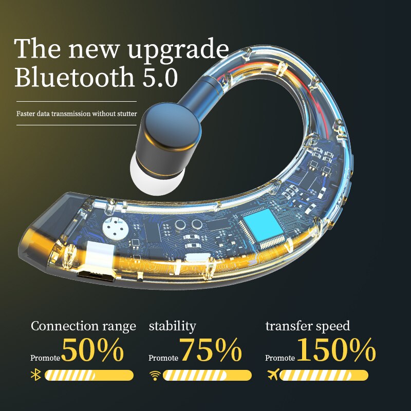 Draadloze Bluetooth Oortelefoon Eenzijdige Opknoping Ear Hoofdtelefoon Lange Standby In-Ear Oordopjes En Oor Loops Oortelefoon Voor Business