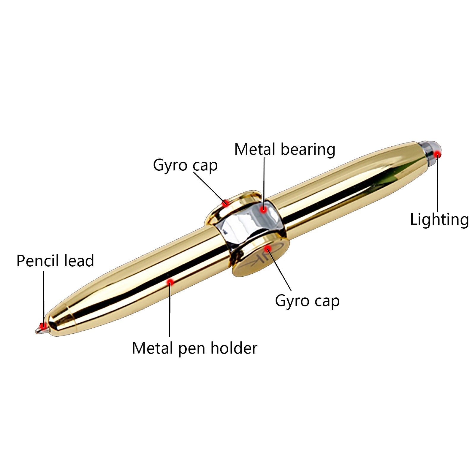 Roterende Pen Kinderen En Volwassenen Leren Werk Decompressie Langdurige Fidget Spinner Volwassen Speelgoed Spinner Voor Volwassen Fun