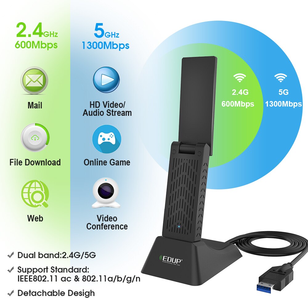 Edup 1900Mbps Usb Wifi Adapter Dual Band 2.4Ghz/5Ghz Long Range Ontvanger Draadloze Netwerkkaart Voor laptop Desktop