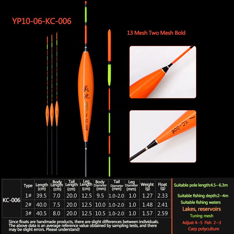 RQNQ Barguzinsky Fir Float Fishing Float Superfine Workmanship Freshwater Suits For All Kinds Of Fish Fishing Bobbers: YP10-06-KC006