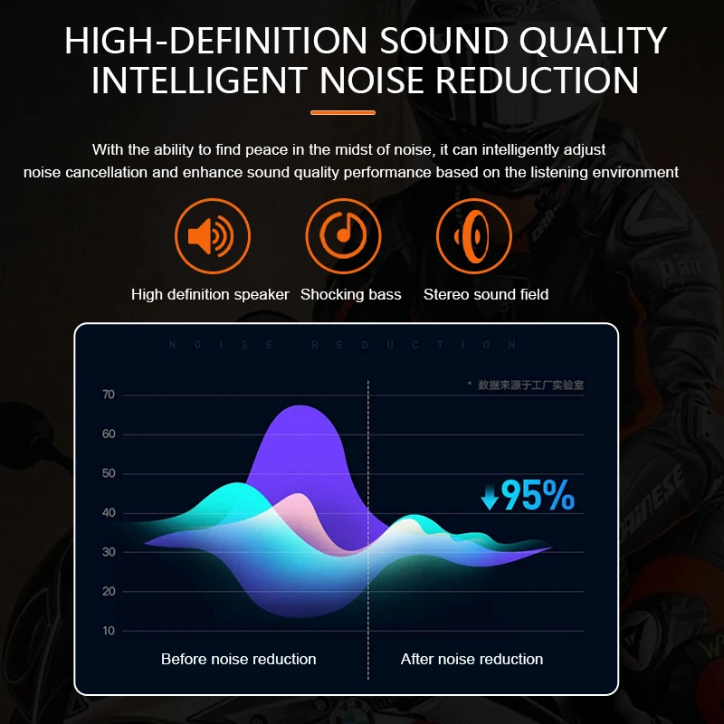 Kebidumei Bluetooth 5.0 Motorcycle Helmet Headset Headphone 800m Intercom speakers Wireless Motobike Hands-free Stereo Earphone