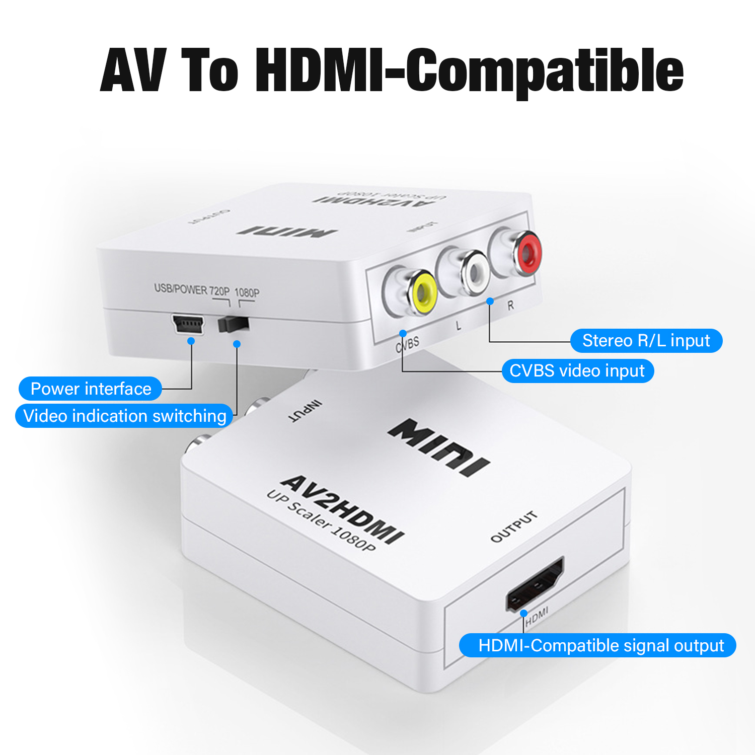HDMI To AV RCA Adapter Converter MINI Box RCA AV CVSB LR Video Composite AV Scaler Converter For PC HDTV Projector