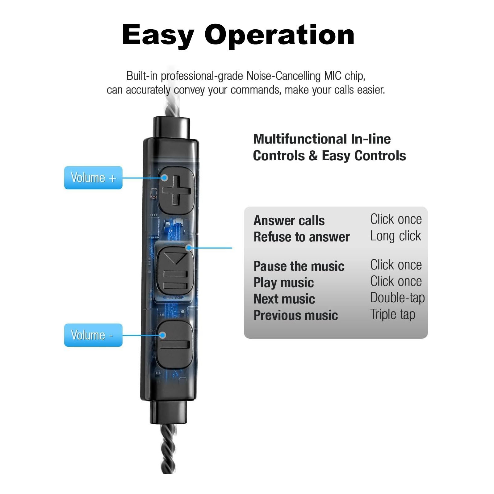Auriculares con cable de oreja abierta, auriculares de conducción de aire tipo C de 3,5mm, no intrauditivos, deportivos, con micrófono para correr y aprender