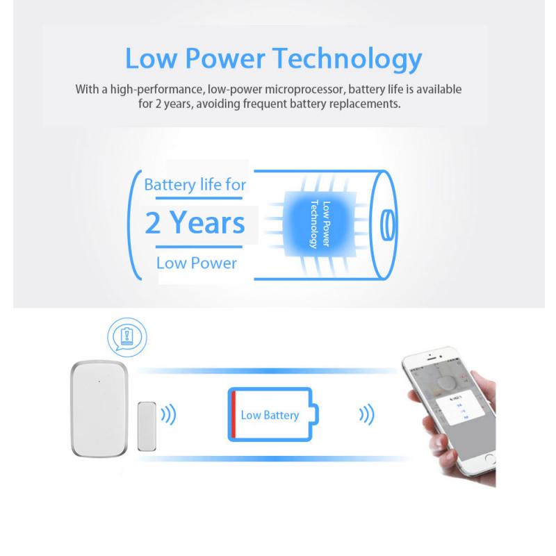 WiFi Door Sensor ZigBee Smart Door Open/Closed Detectors Smartlife APP Wifi Window Sensor Work With EWelink