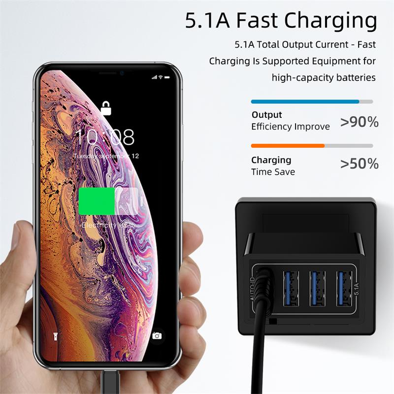 4 Ports USB Charger 5.1A Fast Charging Phone Charge Adapter EU/US Wall Charger For iphone 11 X XS XR Max Samsung Huawei Xiaomi