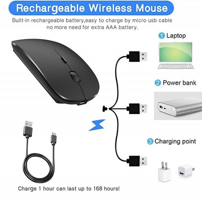 4.0 Bluetooth Mouse Wireless Mouse Silent Computer Mouse Ergonomic Bluetooth Mause Rechargeable Wireless USB Bluetooth Mice PC