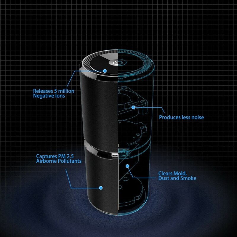 Auto Ionisator Luchtreiniger Luchtverfrisser PM2.5 Stof Rook Reiniger Voor Thuis/Auto