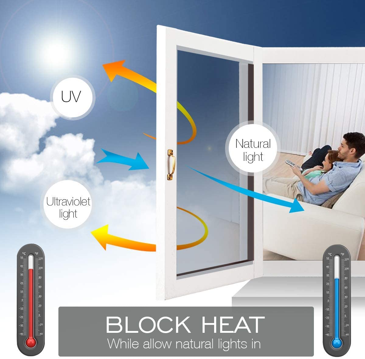 Window Tint One Way Privacy Glass Mirror Tint Non Adhesive Static Cling UV Blocking Heat Control Reflective Solar Vinyl Film