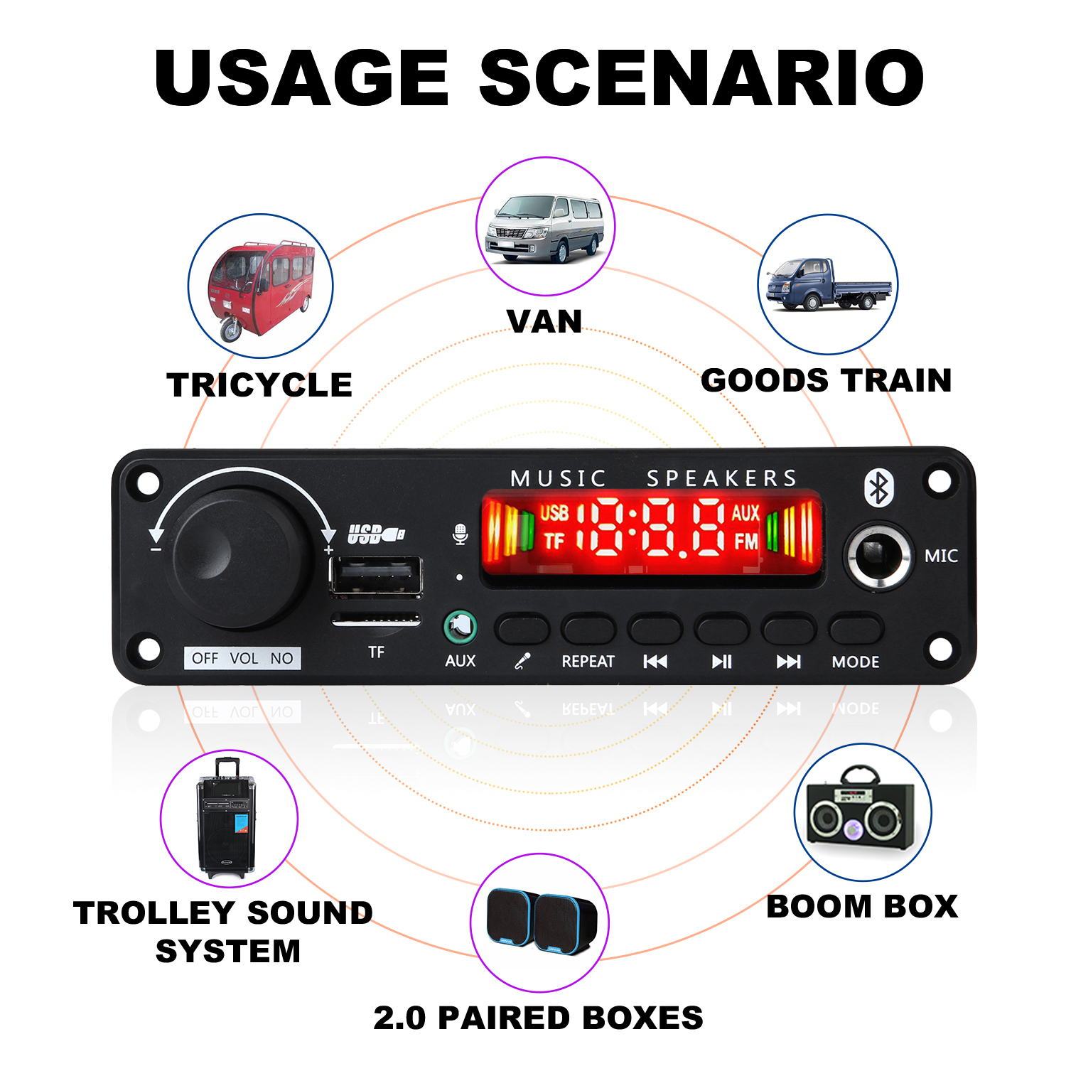 Wzmacniacz 160W / 6W Bluetooth 5.0 DIY Dekoder MP3 Odtwarzacz audio 12V Odtwarzacz MP3 Samochodowy moduł radia FM TF USB Mikrofon Nagrywanie rozmów