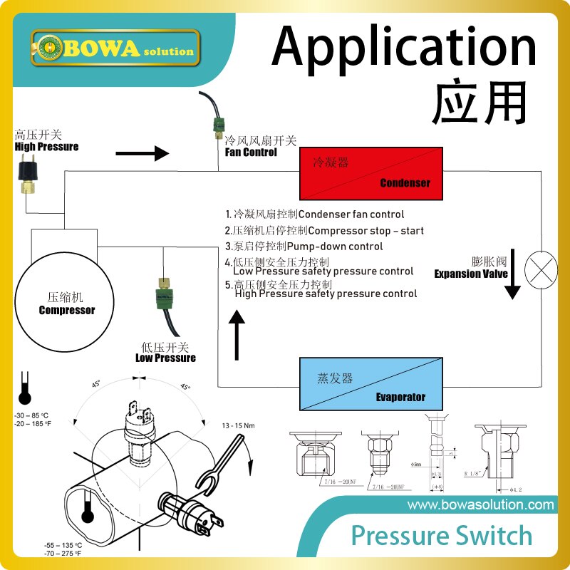 18bar OFF & 13 ON pressure switches are mounted directly onto R134a refrigeration systems where pressure regulation is required.