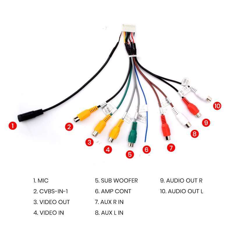 Android Accessories OBD2 DAB Receiver CARPLAY USB DVR CAMERA TPMS Optical Fiber Cable Camera Adaptor Fiber Video 4G Box: Dark Grey