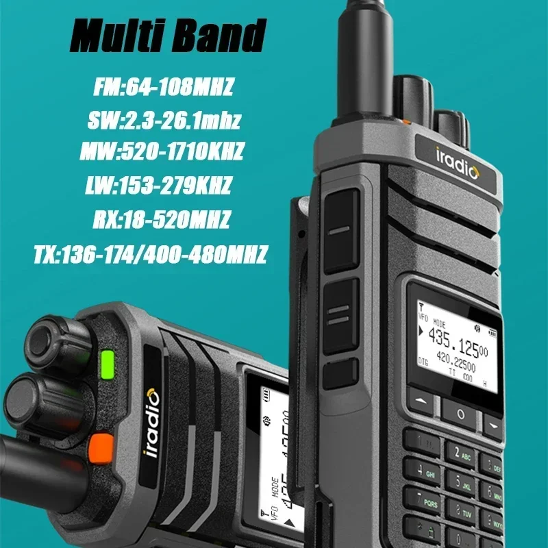 Iradio UV 88 Walkie Talkie Kurzwelle 2,3–30 MHz UV88 Zweiwegradio Multiband FM CB SW LW Typ-C-Aufladung NOAA 1024CH Gleicher RT-860
