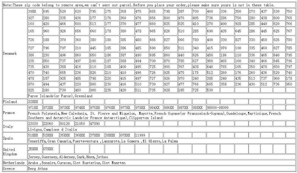Convertisseur de diffuseur de chaleur 24cm en acier inoxydable, pour cuisinière à gaz/électrique/à Induction, plaque de cuisson, chauffage à induction
