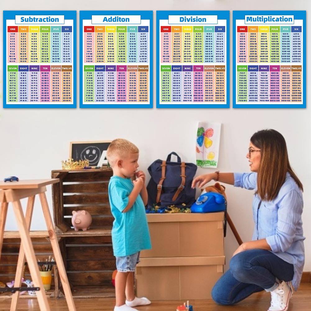 Tableau de Multiplication des affiches de mathématiques éducatives pour enfants avec soustraction d'addition de Division pour la salle de classe