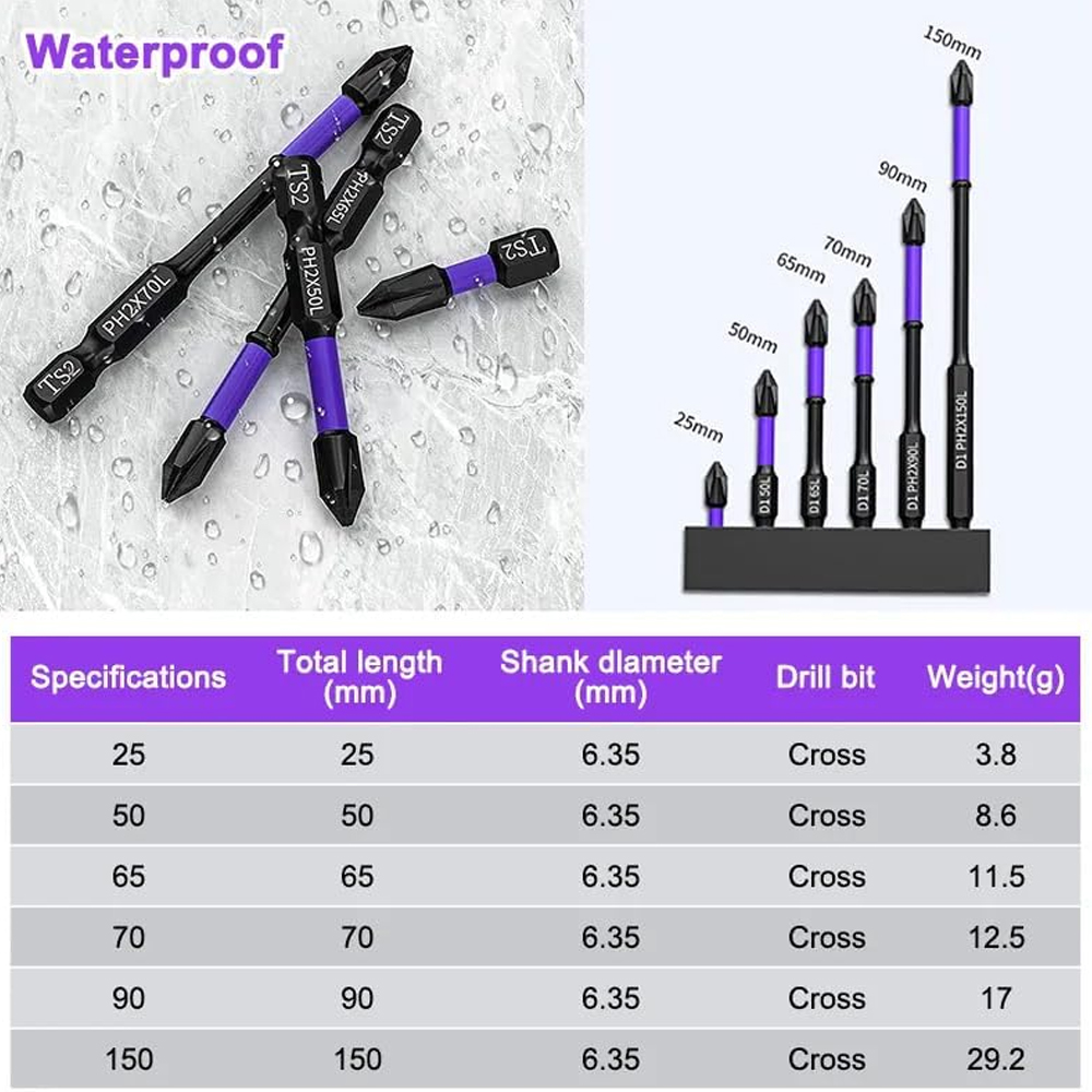 Magnetische Schroevendraaier Bit Set PH2 Phillips 25-150mm Antislip Schokbestendig Gelegeerd Staal Klopboormachine Bits voor Outdoor Decoratie