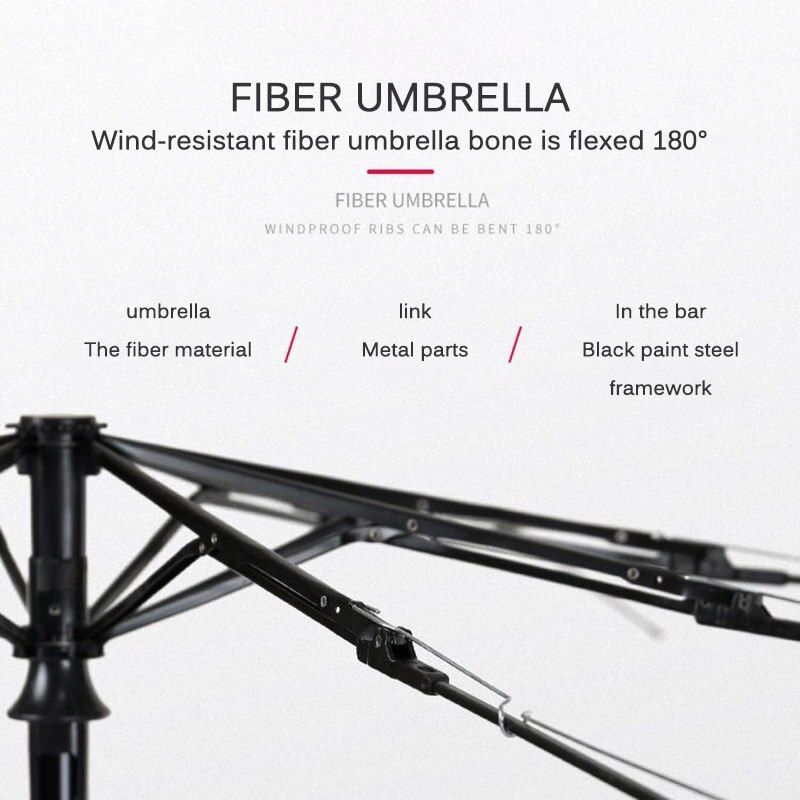 Paraguas de negocios para hombre y mujer, equipo de lluvia totalmente automático, a prueba de viento y lluvia, grande, color negro, para día lluvioso y lluvioso