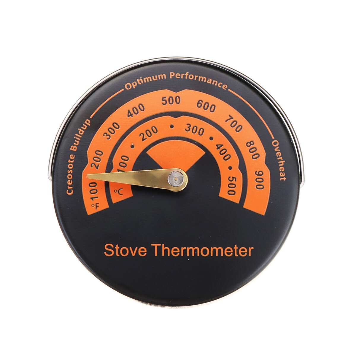 Thermometer for Heat Powered Stove Fan Log Wood Burner Eco Friendly Quiet Home Fireplace Fan Temperature measurement