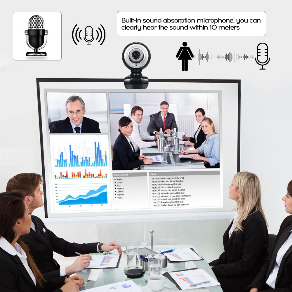 12MP USB 2.0 Web Cam HD 480P Web Camera with Mic Clip-on Base 30FPS Driveless Webcam Camera Web for Laptop Computer