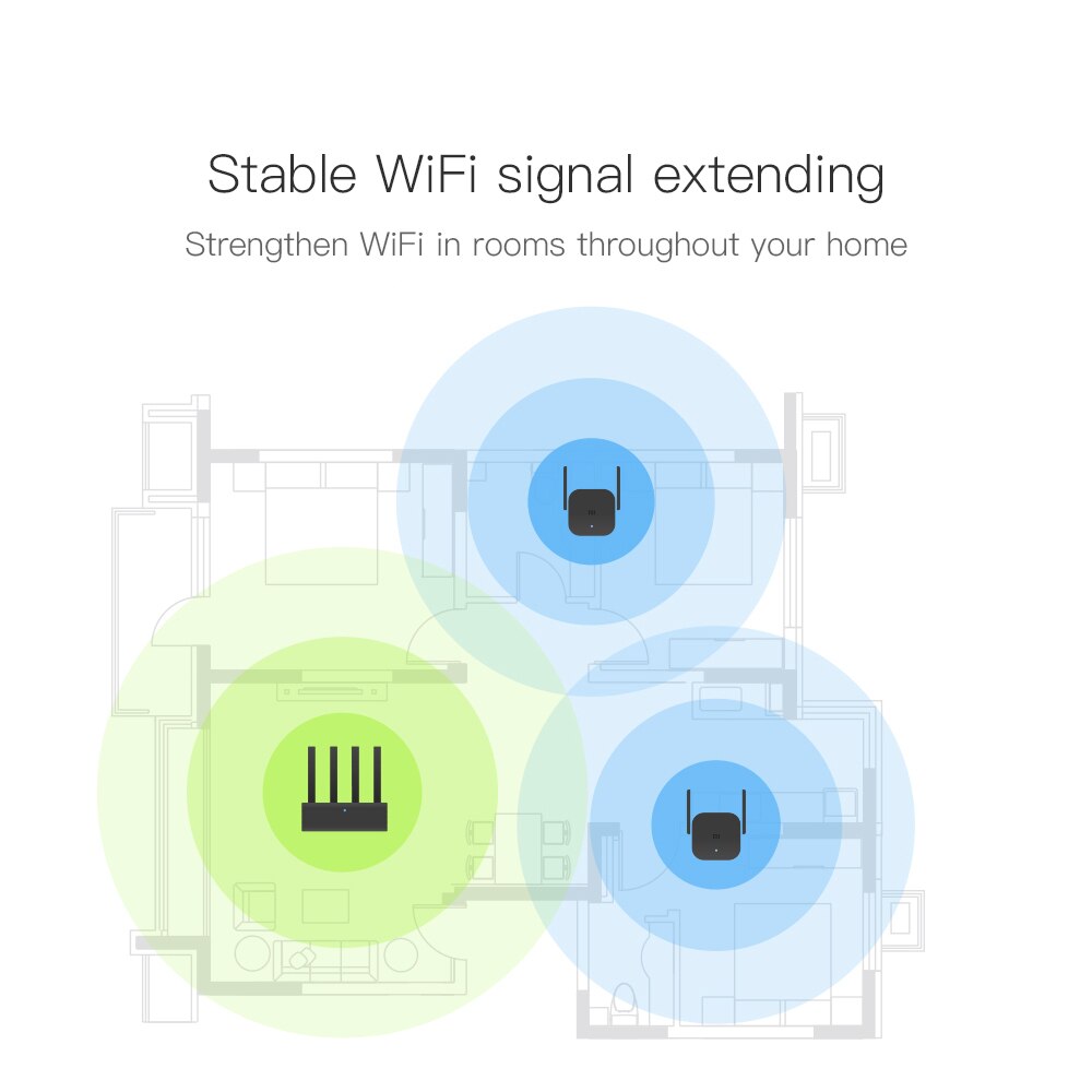 Xiaomi 300M Amplifier Pro WiFi Repeater Network Expander Power Extender Roteador 2 Antenna for Mi Router Wi-Fi Amplificador APP