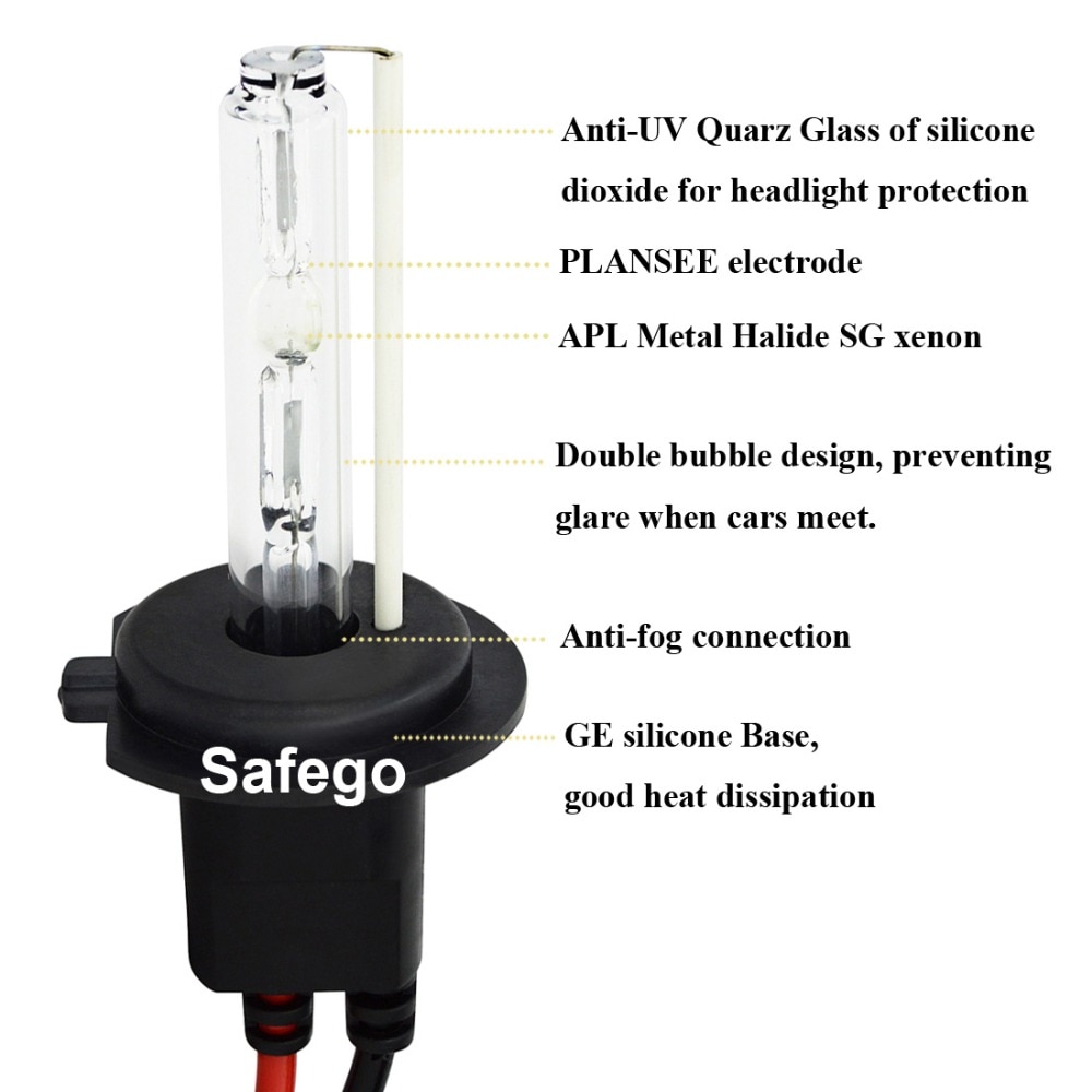 Safego single beam car HID Xenon Bulb light Lamp H7 H4 H1 H3 H8 H9 H10 H11 9004 9005 9006 xenon hid light 35W Headlight