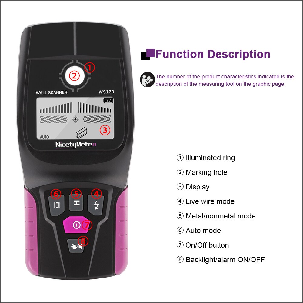 RZ Wall Scanner Digital Handheld Multifunction Wall Detector Live Wires Cable PVC Water Pipe Metal Finder Scanner
