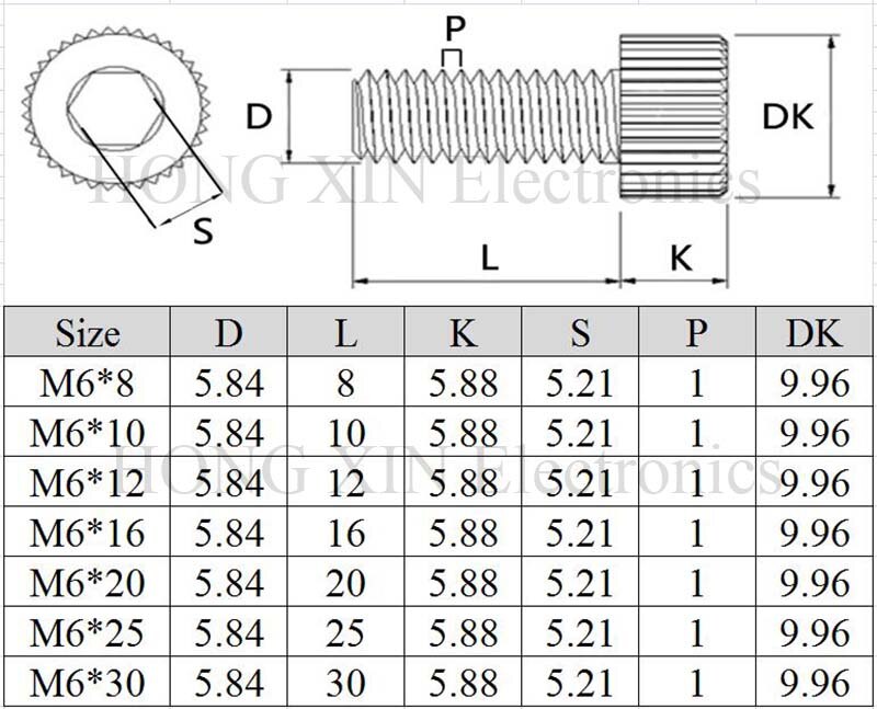 1pc 304 Stainless Steel DIN912 Hexagon Hex Socket Head Cap Allen Bolt Screw L=10mm M6*10
